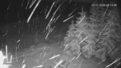 Protržená přehrada