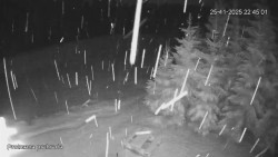 Protržená přehrada