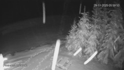 Protržená přehrada