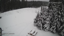 Protržená přehrada