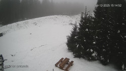 Protržená přehrada