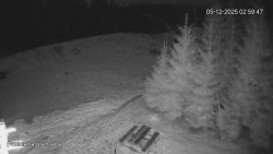 Protržená přehrada