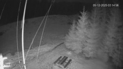 Protržená přehrada