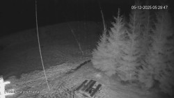 Protržená přehrada