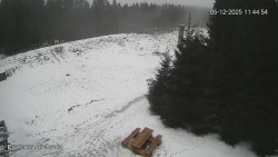 Protržená přehrada