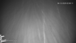 Protržená přehrada