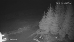 Protržená přehrada