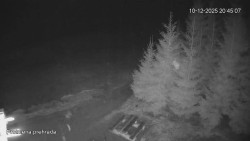 Protržená přehrada