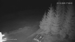 Protržená přehrada