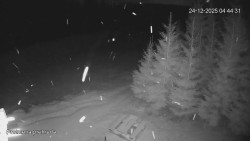 Protržená přehrada