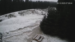 Protržená přehrada