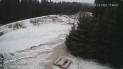 Protržená přehrada