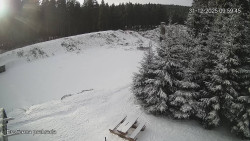 Protržená přehrada