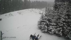 Protržená přehrada