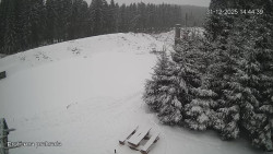 Protržená přehrada