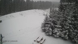 Protržená přehrada