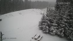 Protržená přehrada