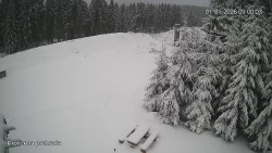 Protržená přehrada