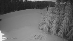 Protržená přehrada