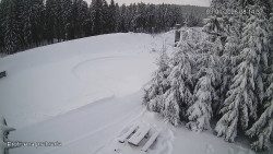 Protržená přehrada