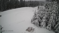 Protržená přehrada