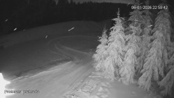 Protržená přehrada