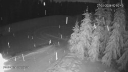 Protržená přehrada