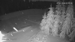 Protržená přehrada