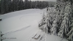 Protržená přehrada