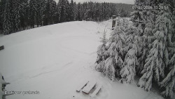 Protržená přehrada