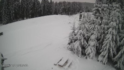 Protržená přehrada