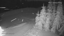 Protržená přehrada