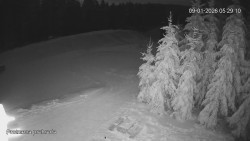 Protržená přehrada