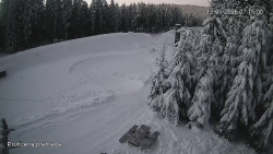 Protržená přehrada