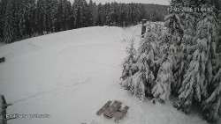 Protržená přehrada