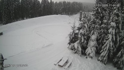 Protržená přehrada