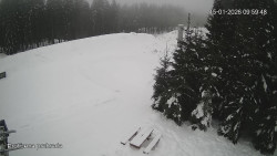 Protržená přehrada