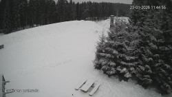 Protržená přehrada