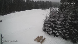 Protržená přehrada