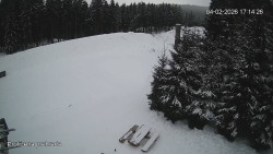 Protržená přehrada