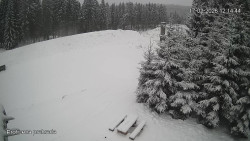 Protržená přehrada