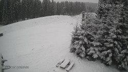 Protržená přehrada