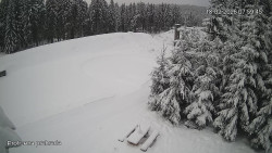 Protržená přehrada