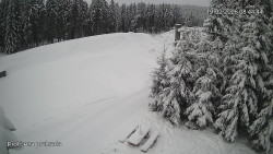 Protržená přehrada