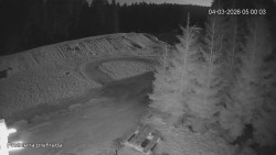 Protržená přehrada