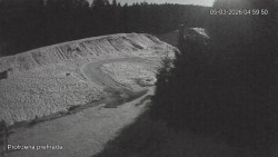 Protržená přehrada