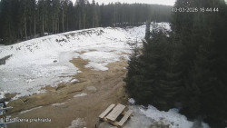 Protržená přehrada