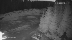 Protržená přehrada