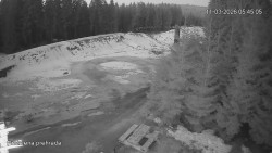 Protržená přehrada