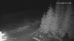 Protržená přehrada